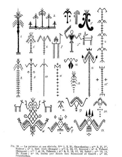 Amazigh tattoos from Algeria and Tunisia, Ernest-Gustave Gobert (1924)