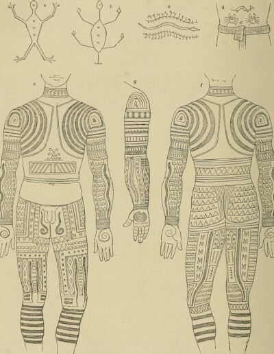Filipino tattooing: 1896 illustration of Ibaloi tattoo patterns (burik). The figurative designs included (left to right) a human being (to-o), a lizard (batingal or karat), a snake (oleg), and scorpions.