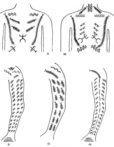 Filipino tattooing: Ifugao tattoos (1929), from Dress and Adornment in the Mountain Province of Luzon, Philippine Islands, Catholic Anthropological Conference 1(5)