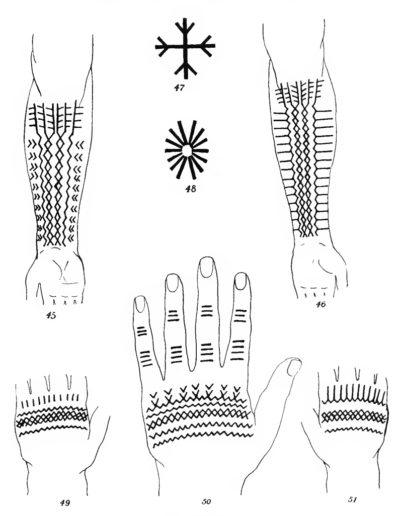 Filipino tattooing: Isneg tattoos (1929) from Dress and Adornment in the Mountain Province of Luzon, Philippine Islands, Catholic Anthropological Conference 1(5)