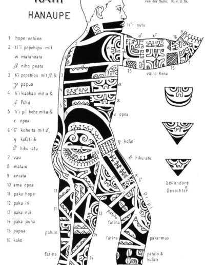 Map of male Marquesan tattoos by the artist Kahi of Hanaupe, Hiva Oa. Karl von den Steinen, The Marquesans and their Art, Vol. 1, 1925