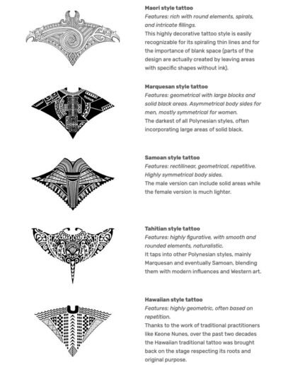Polynesian tattoo traditions - differences in style