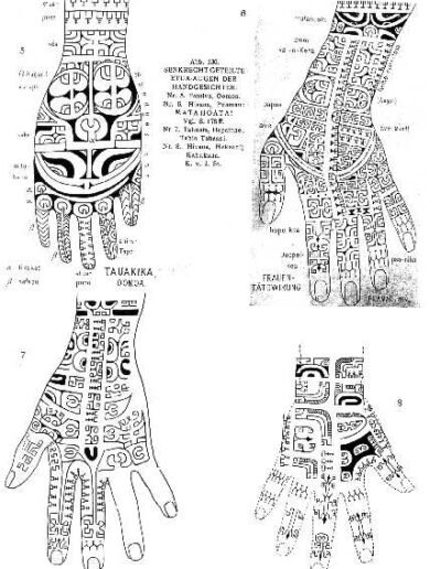 Tattoo patterns for the female hands. Karl von den Steinen, The Marquesans and their Art, Vol. 1, 1925