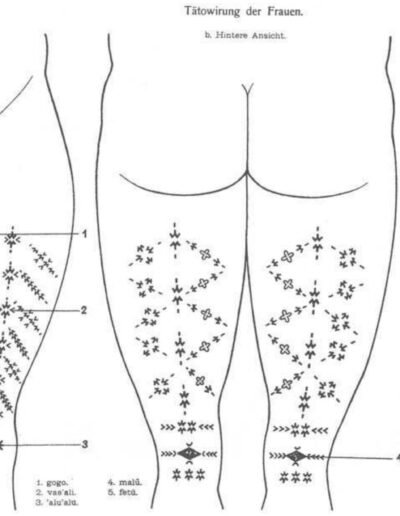 The Malu (Samoan female tattoo), from Carl Marquardt’s The Tattooing of Both Sexes in Samoa (1996 [189 Copyright Paul Chamberlain, Southern Reprints (nzbooks@xtra.co.nz)