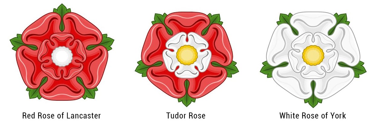 Wars of the roses (1455–1487) - the rose emblems explained